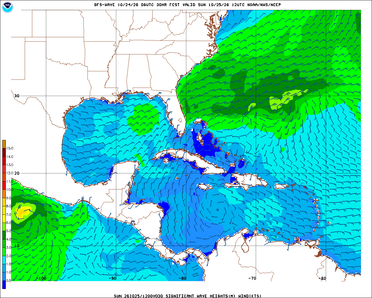 Today's Wave height and wind