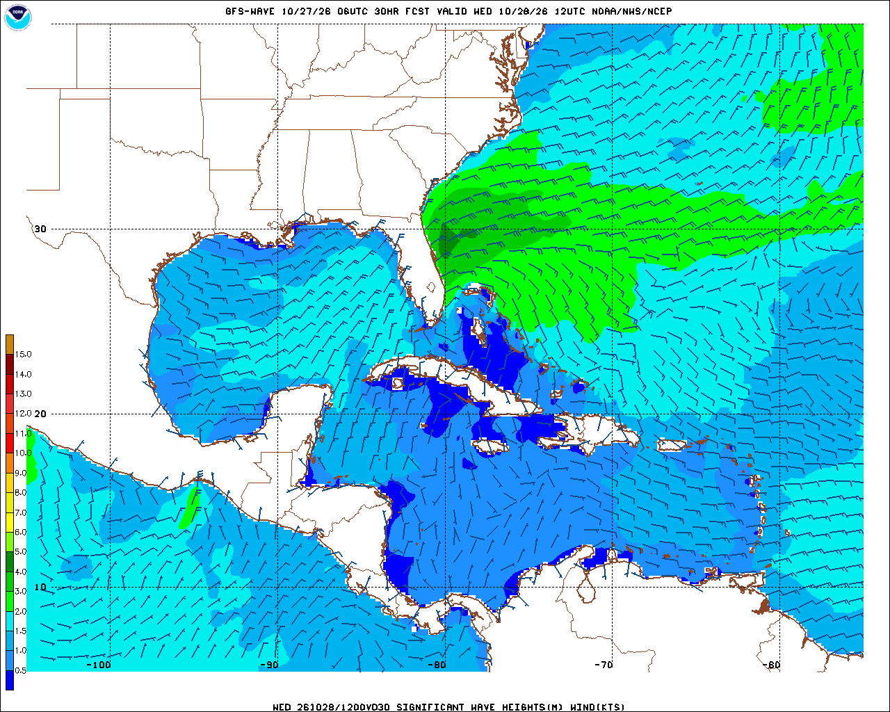 Today's Wave height and wind